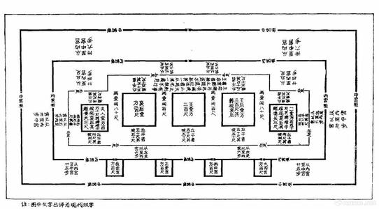 我国最早的建筑设计蓝图