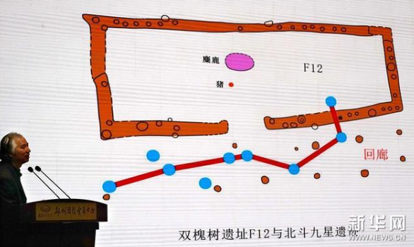 河南巩义“河洛古国”重大考古成果发布