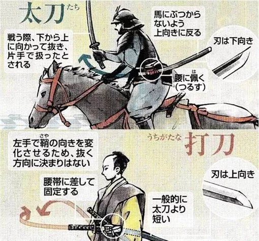 古代日本武士用来切腹的刀叫什么?日本人切腹的刀有什么讲究?