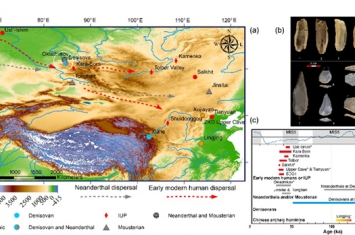 早期现代人“北方扩散路线”研究新进展