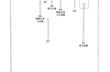 陕西咸阳发现隋代王韶家族墓园