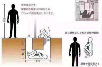 日本福岛便池藏尸案解析