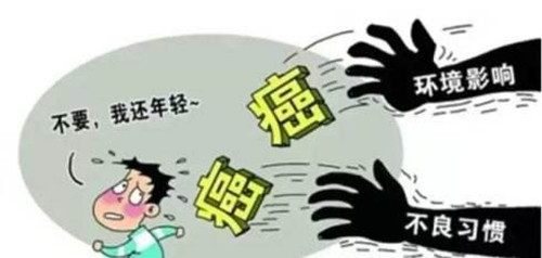 癌症是怎么形成的