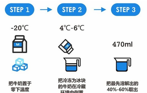 冰博克是什么