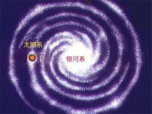 第四宇宙速度是什么