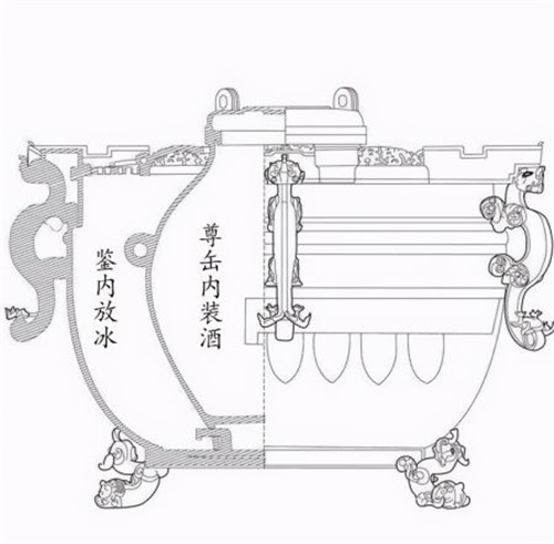 唐代居然就能做冰淇淋