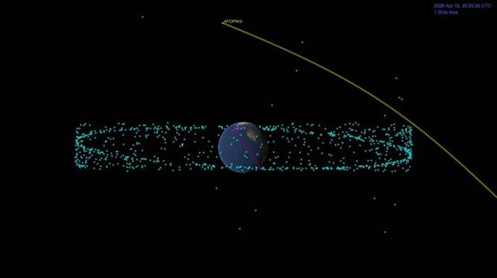 巨大小行星99942“死神星Apophis”朝地球飞来 2029年4月13日到达