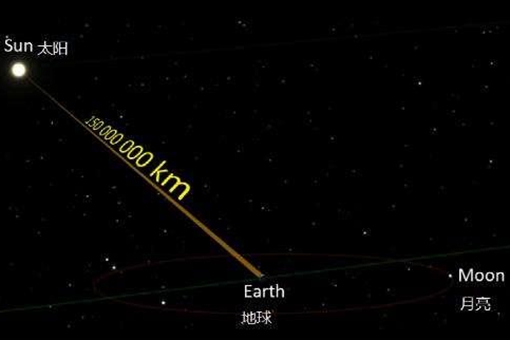 埃及胡夫金字塔有哪些不可思议的地方?揭秘金字塔的不可思议之处