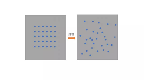 人类已知的最可怕最绝望的科学理论是什么