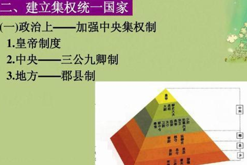 周朝为何会拥有800年的国运?分封制与宗法制又是什么?