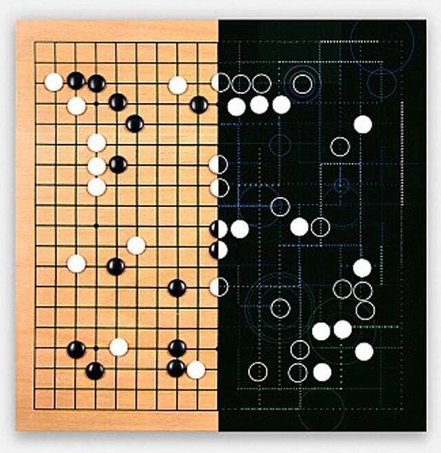 人工智能开发公司Google DeepMind研发的电脑程式AlphaGo完胜欧洲围棋冠军