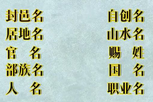 古代的那么多复姓为什么现在这么少见?他们都改姓什么了?