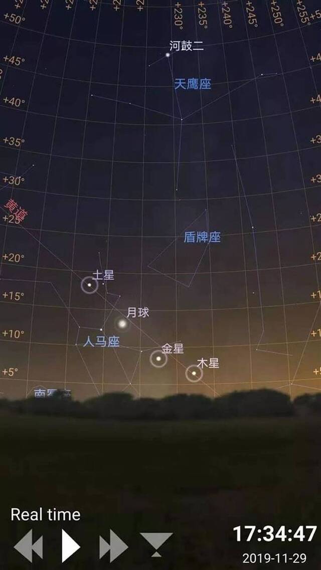 2019年11月29日傍晚西南方夜空出现罕见“四星连珠”