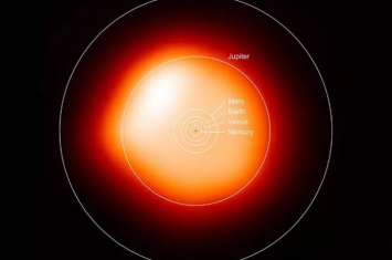 猎户座红超巨星参宿四最近几个月开始变暗 或很快就发生超新星爆发