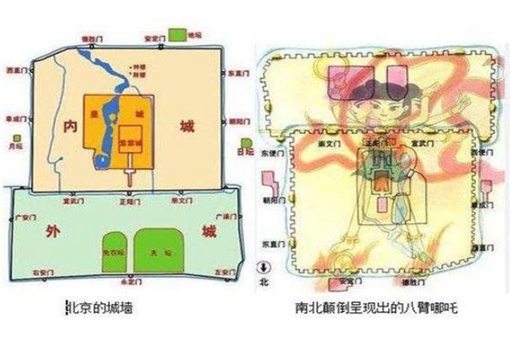 北京城下压着几条龙?为什么叫八臂哪吒城?