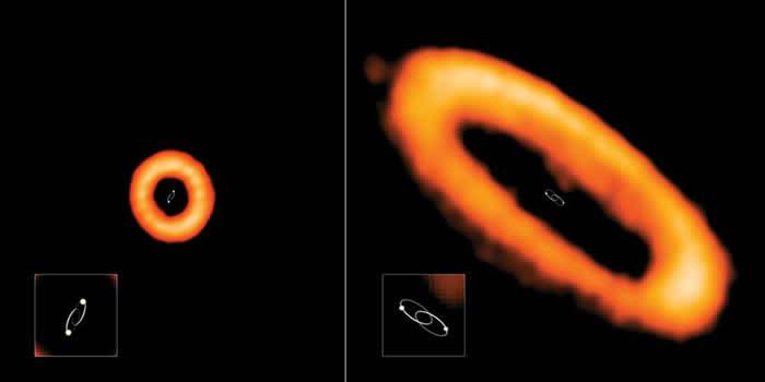 研究发现围绕宽双星运行的原行星盘轨道往往严重倾斜