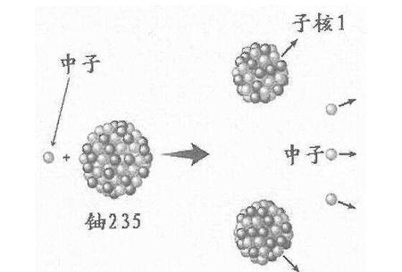 日本的核泄漏会不会对我国造成影响(日本核泄漏废水排放)