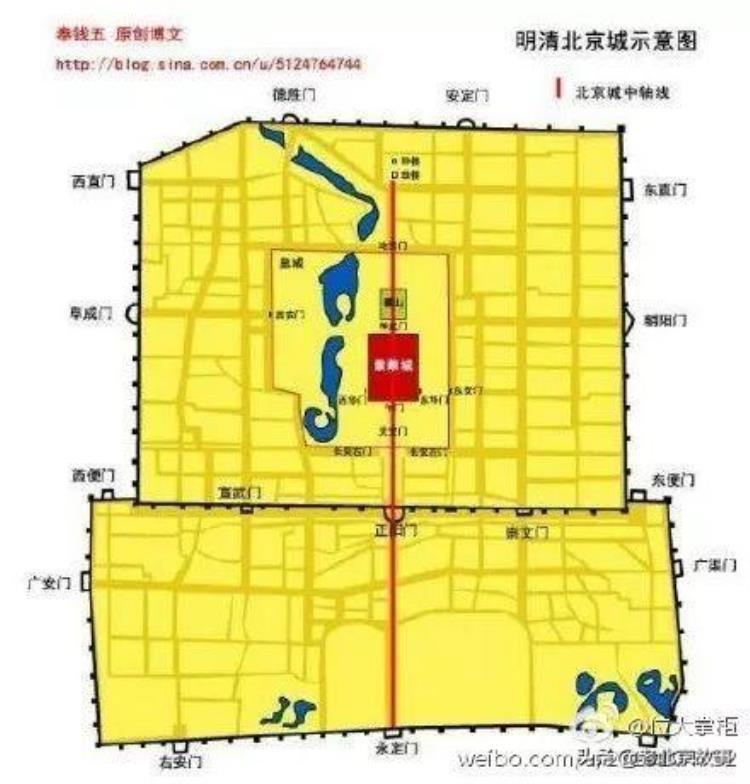 北京几乎不为人知的10大秘密「老北京城不为人知的10大秘密来看看你知道几个」