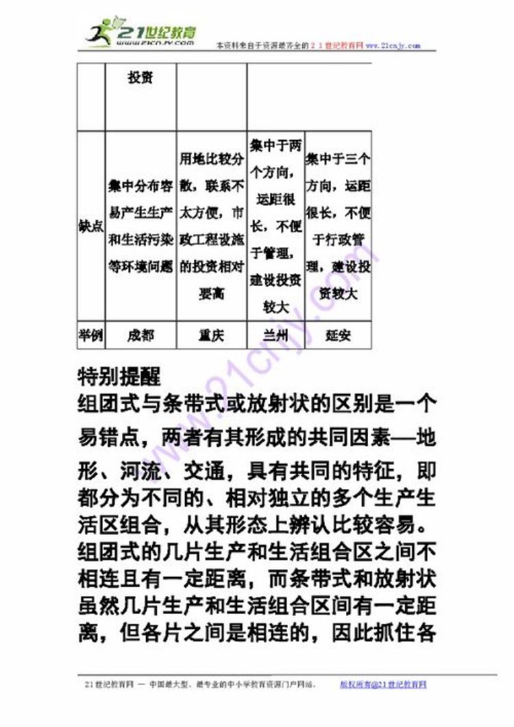 学校地理兴趣小组计划方案,地理社团活动计划