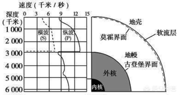 荆州博士第一村姜家岭,湖北博士第一村