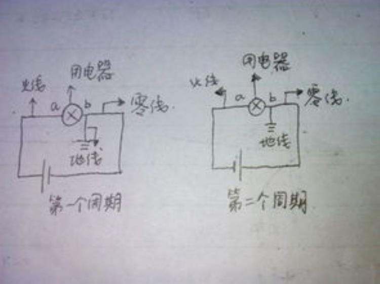 电流异常是什么情况,非常诡异的问题