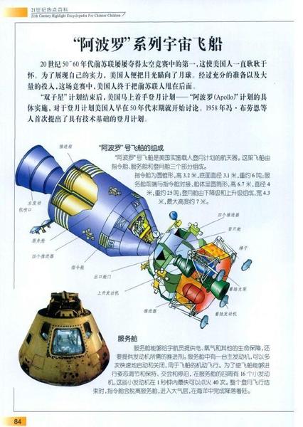 美国第一次载人登月 阿波罗11号(俄罗斯是否登月)