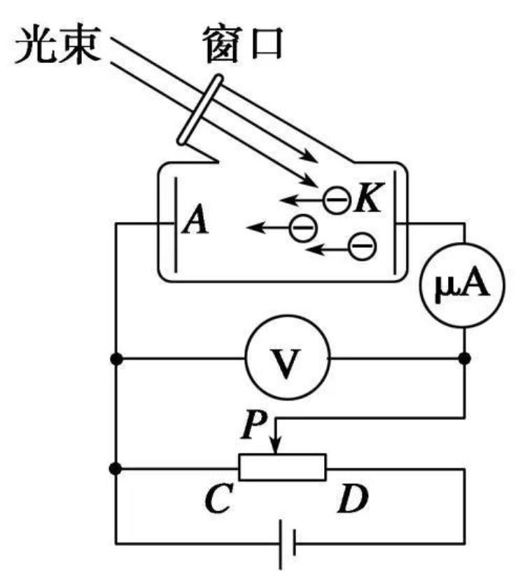 至今未解的科学之谜,科学未解之谜200题