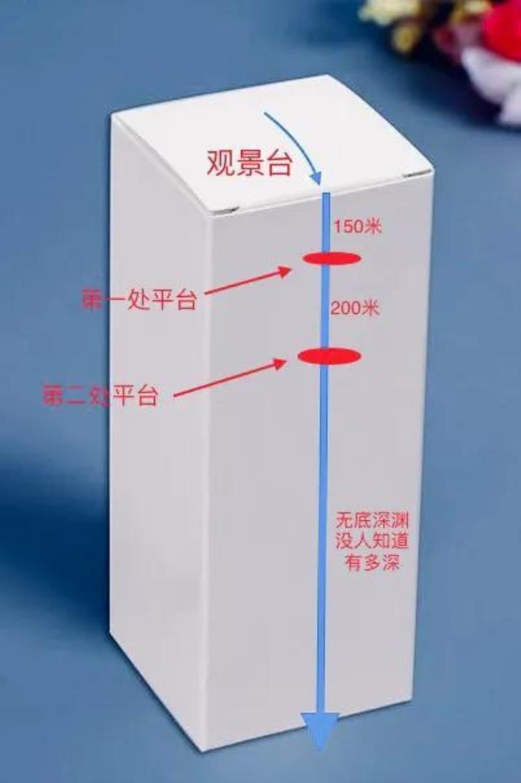 张家界迷魂台跳崖事件,张家界悬崖下的奇怪事件