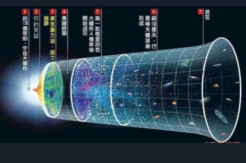 宇宙中最恐怖的星球有哪些,宇宙中最为可怕的星球