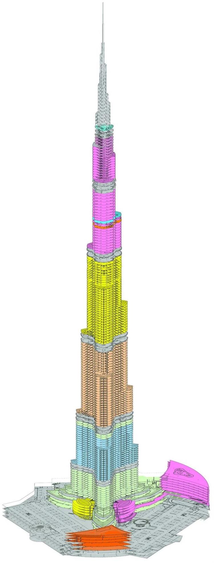 目前世界前十高建筑,全球十大最受瞩目建筑