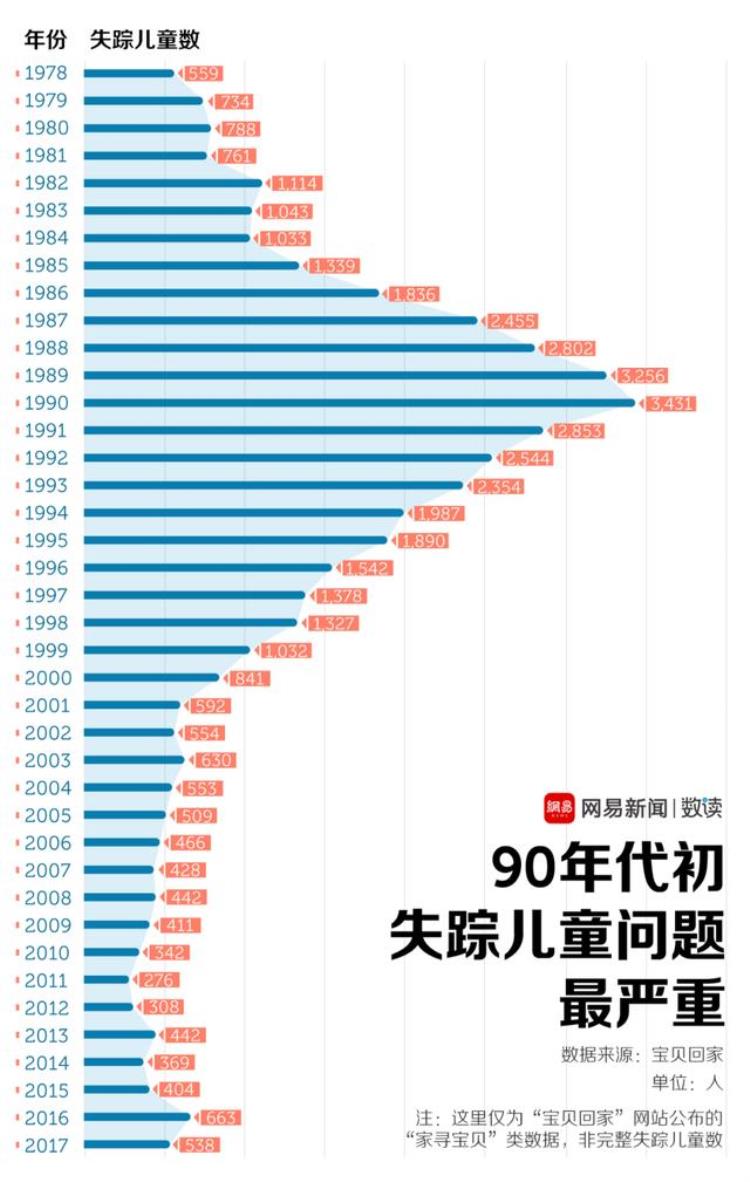 几十年的恐怖传说「各种恐怖奇幻又危险的恐怖传说」