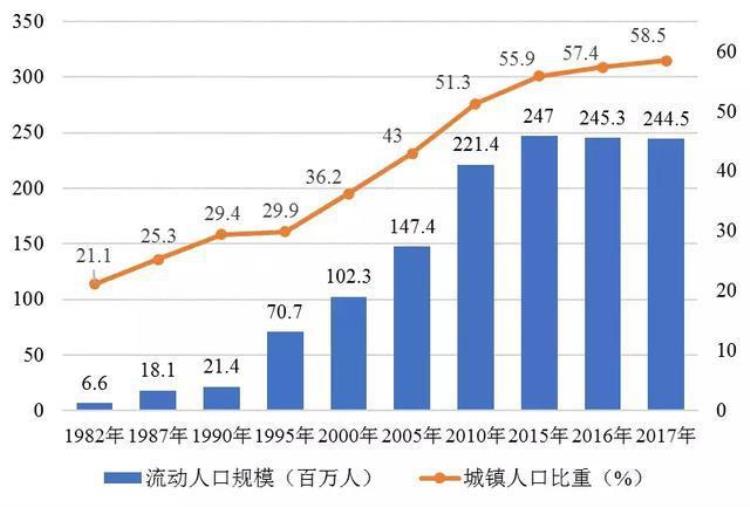 几十年的恐怖传说「各种恐怖奇幻又危险的恐怖传说」