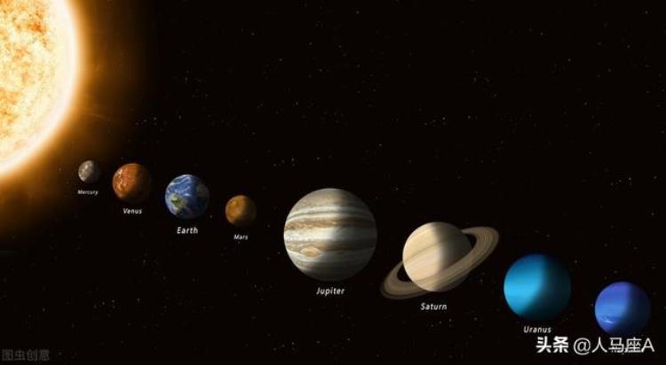 围绕天王星的行星,关于太阳系八大行星的排位