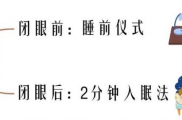 如何不痛苦地早起?,怎样不痛苦的坚持每天早起