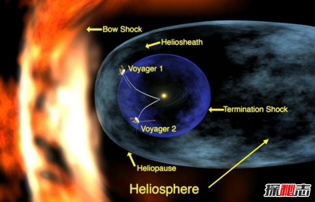 好奇号火星车惊人发现：大量火星城市,还有二战飞机