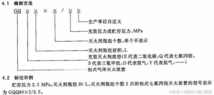 如何根据气体灭火产品型号确定产品类别属性,气体灭火系统与设备分类