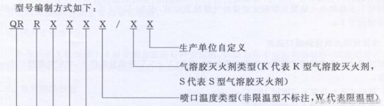 如何根据气体灭火产品型号确定产品类别属性,气体灭火系统与设备分类