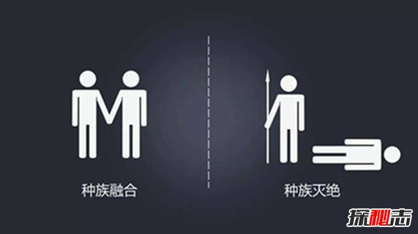 真实的冰河世纪：末次冰期（特征、气温和时间）