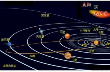 人类能走出太阳系吗?为何离开地球如此困难