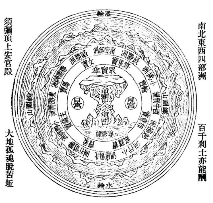 潘宗光的右脑开发论是宣扬了迷信和伪科学吗「潘宗光的右脑开发论是宣扬了迷信和伪科学」