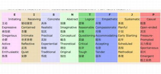 物质一共有多少态?光是什么态的物质