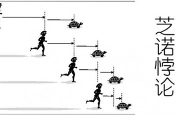 阿喀琉斯追龟悖论 阿喀琉斯为什么追不上乌龟