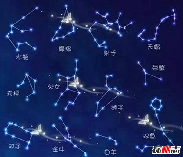 下降星座什么意思?上升下降星座对应查询