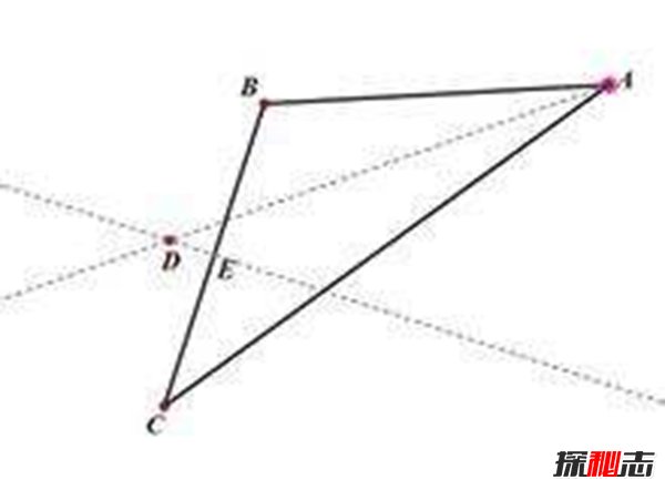 里海虎灭绝之谜：里海虎真的灭绝了吗 具体什么原因