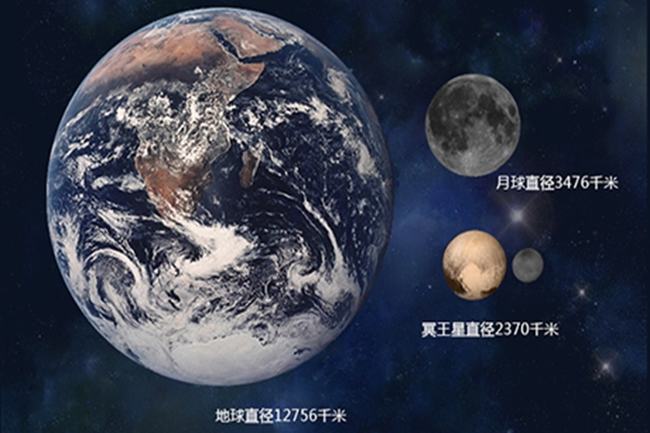 太阳系五大矮行星之一阋神星 成功降级冥王星罪魁祸首