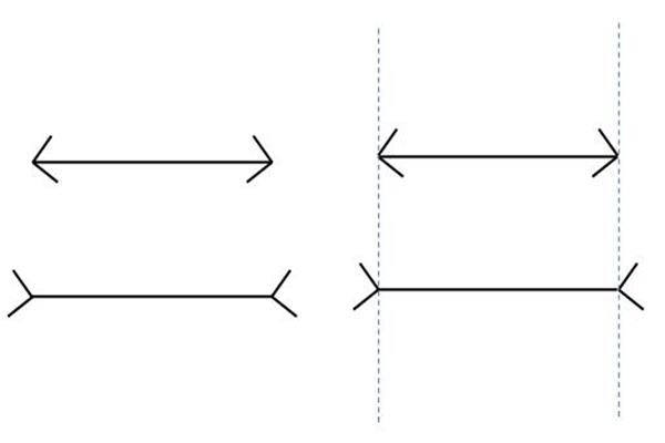 艾宾浩斯错觉是什么?产生艾宾浩斯错觉的原因