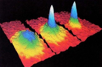 揭秘玻色爱因斯坦凝聚态 这种状态的重要意义是什么