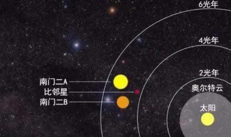 外星人是存在,科学家证实外星人的存在吗