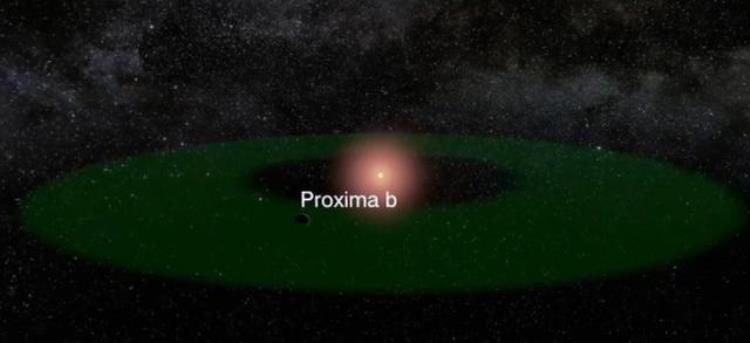 外星人是存在,科学家证实外星人的存在吗