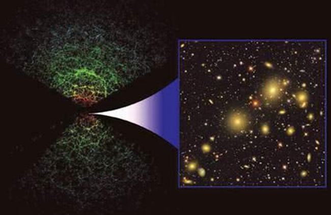 暗能量是什么？驱动宇宙的能量，会吞噬暗物质(占宇宙27%)